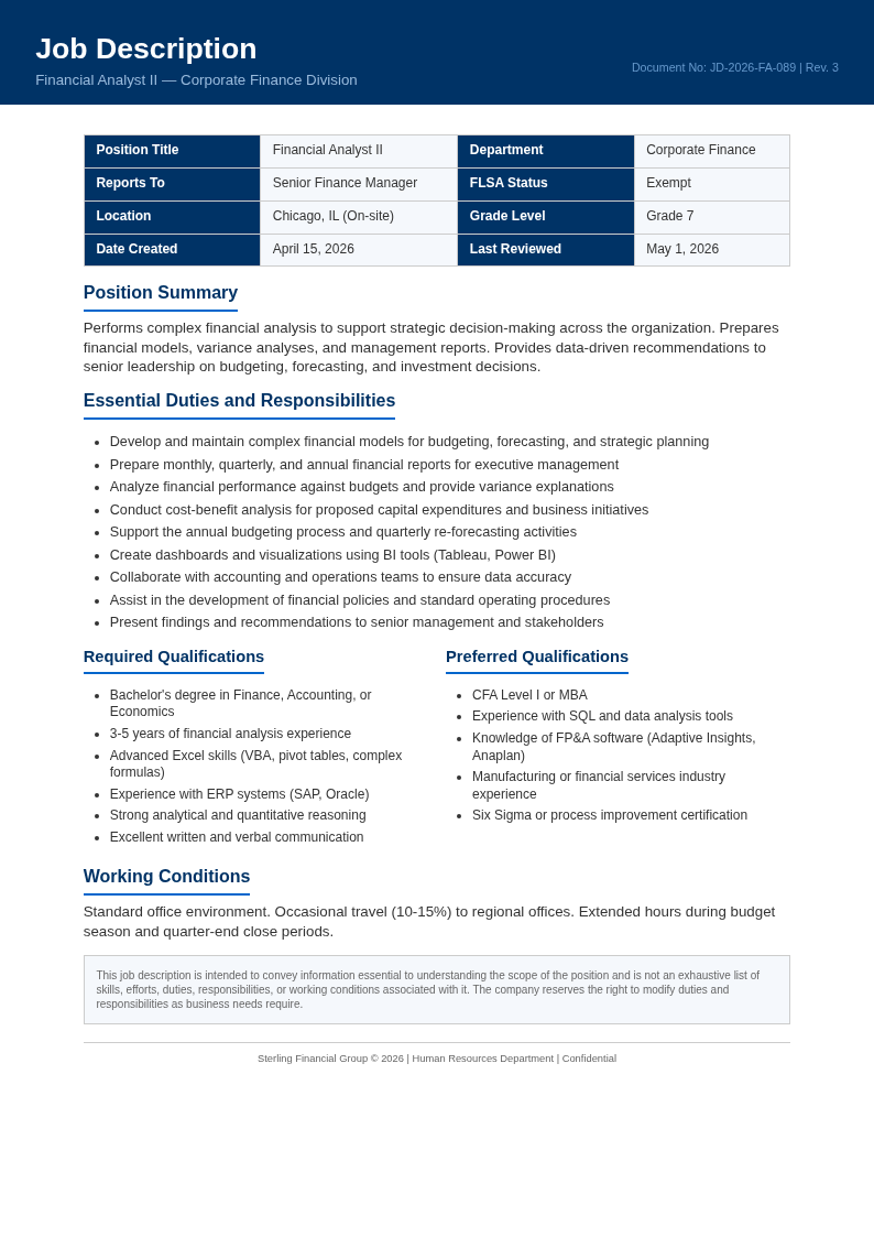 Corporate standard job description
